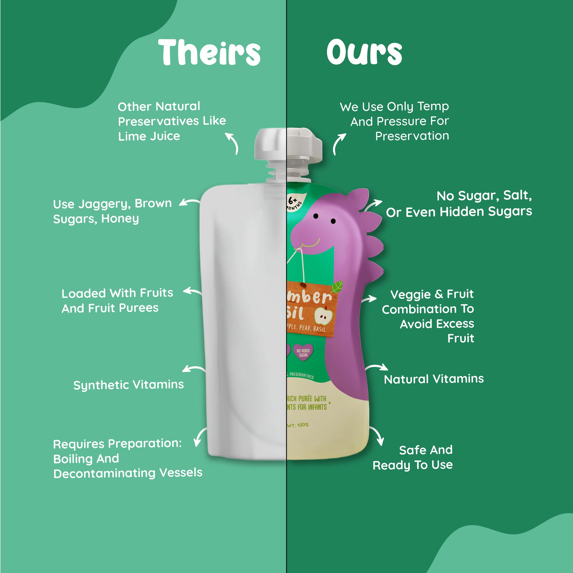 Comparison of Rorosaur Cucumber Basil baby puree vs other brands showing no sugar, natural vitamins, and easy-to-digest formula.