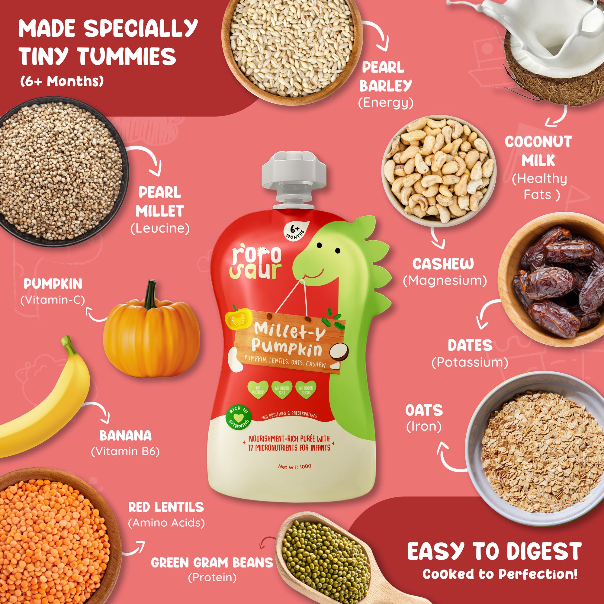 Rorosaur Millet-y Pumpkin baby puree showing pumpkin, red lentils, millet, oats, cashew, and banana rich in vitamins and minerals.