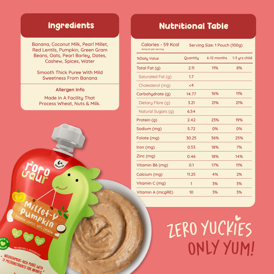 Rorosaur Millet-y Pumpkin baby puree nutrition table showing vitamins, protein, and smooth thick texture with mild banana sweetness.