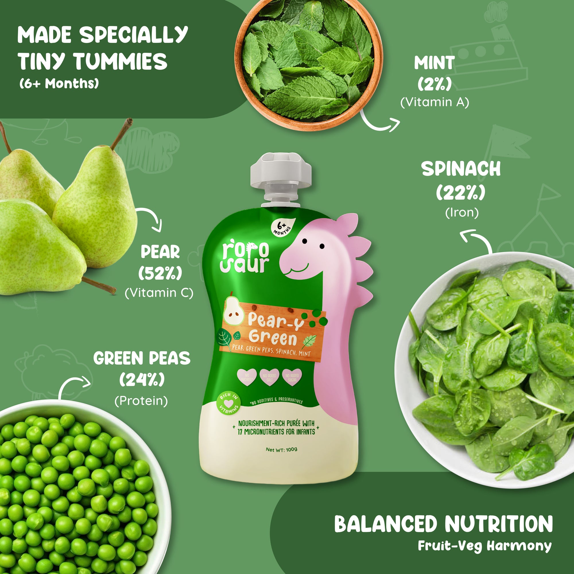 Pear-y Green baby puree showing pear, green peas, spinach, and mint ingredients.