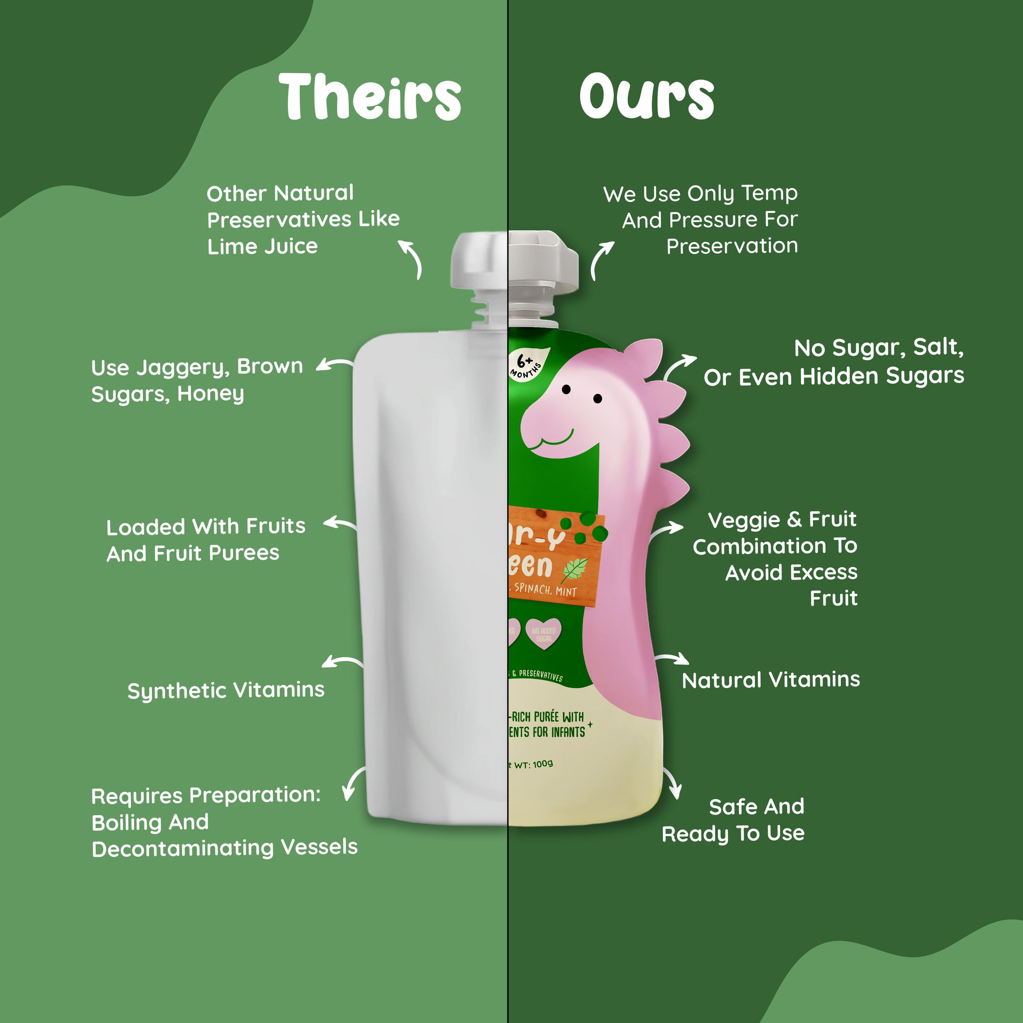  Comparison of Rorosaur Pear-y Green baby puree vs other brands showing easy digestion, no sugar, and safe preservation.