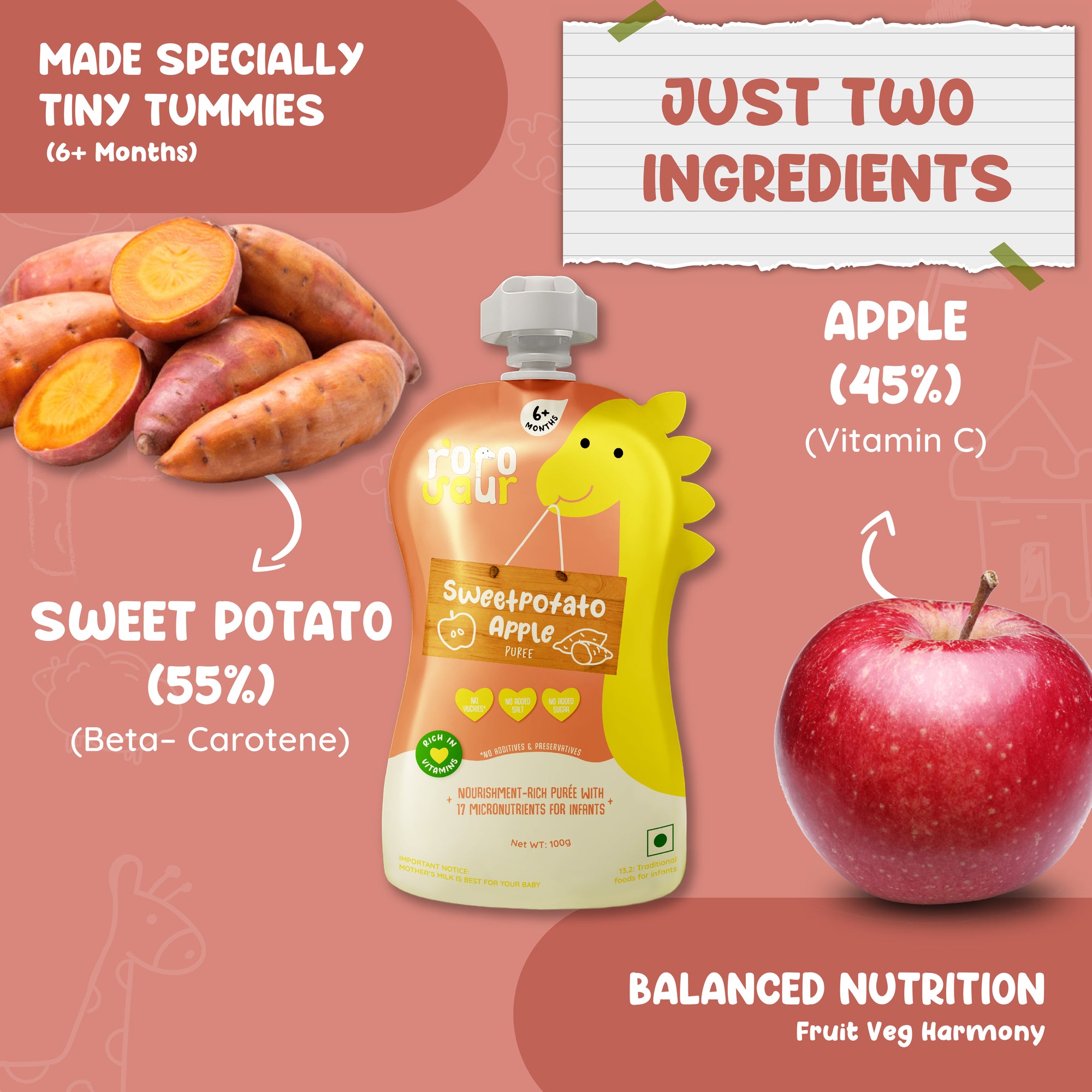 Rorosaur Sweetpotato Apple baby puree showing two ingredients, sweet potato and apple, rich in beta carotene and vitamin C.